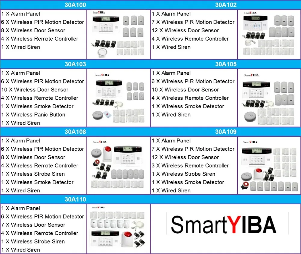 SmartYIBA дом сигнализации Комплект для беспроводной сигнализации GSM сигнализация системы безопасности дома охранная система умный светодиодный дисплей голосовые подсказки