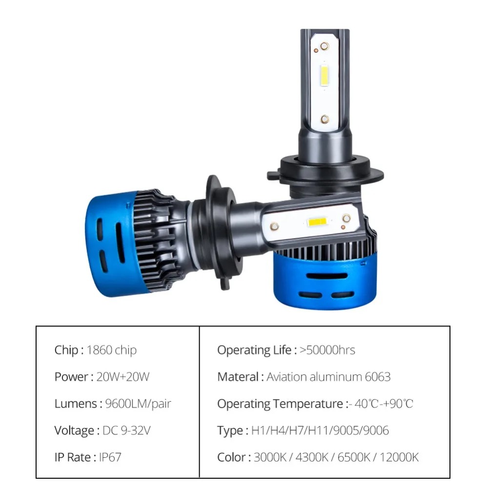 2 шт. H7 LED H4 H11 Светодиодная лампа для фар HB3 HB4 H1 9005 9006 40 Вт 9600LM 6500K 3000K 4300K 12000K 12V 24V