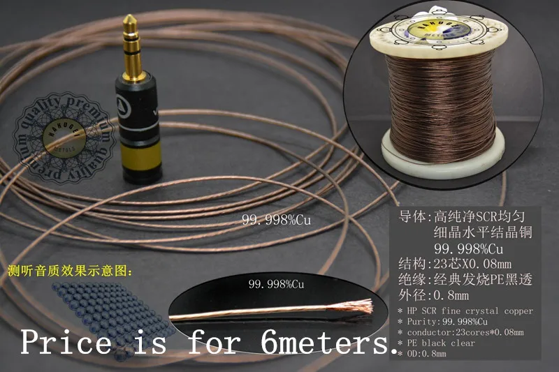 Single crystal occ copper PE 23 core outer diameter 0.8mm (price is for