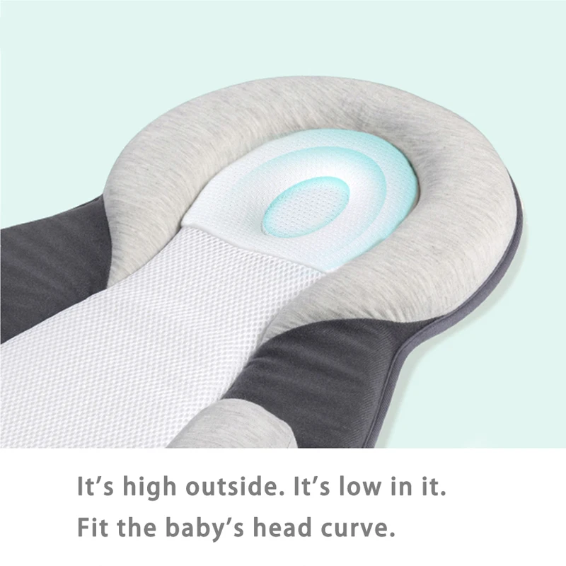 Подушка для новорожденного ребенка, противоскользящая Подушка для сна, треугольная подушка для ребенка 0-12 месяцев