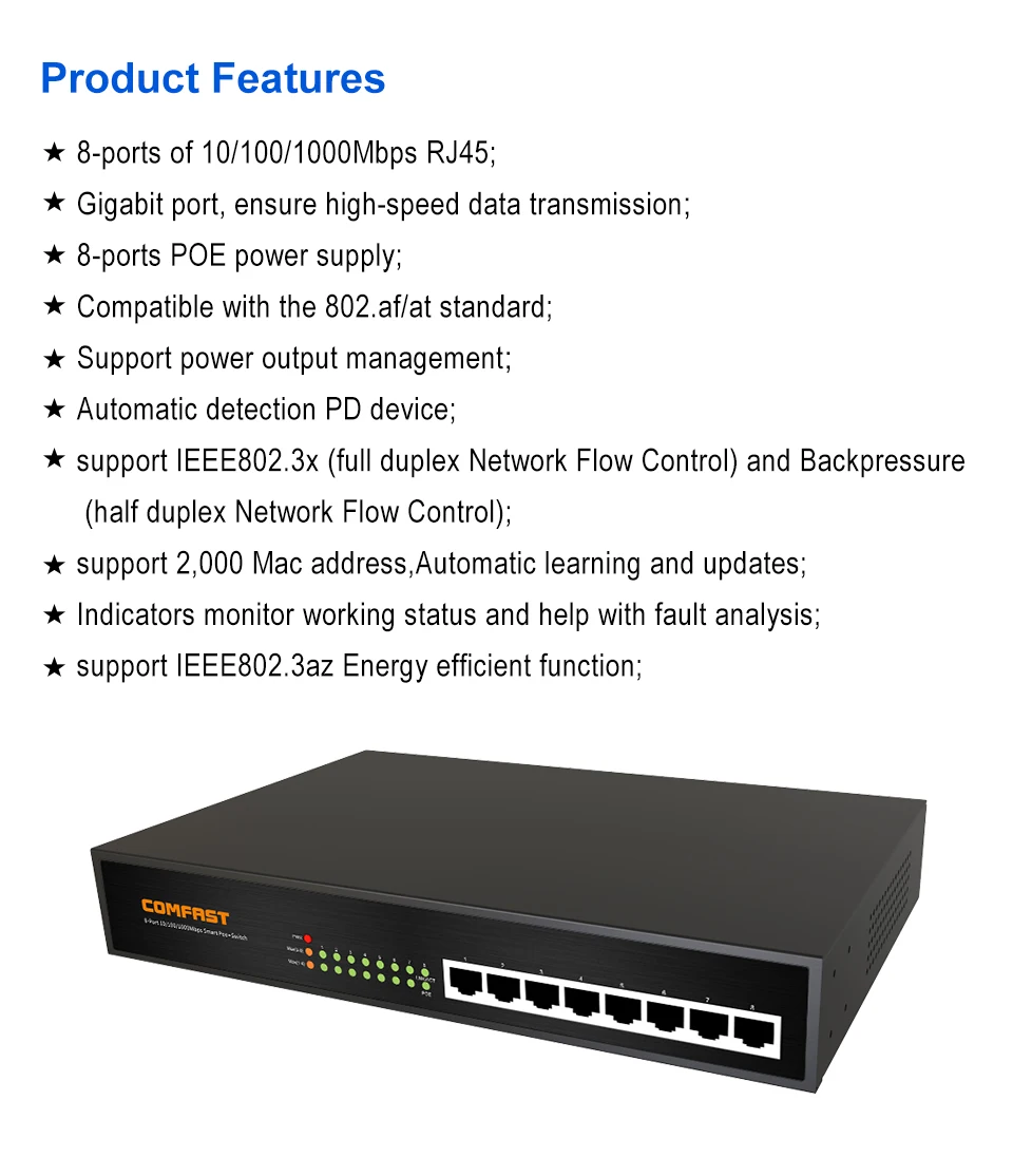 Для дома, отеля, ресторана, Wi-Fi покрытие, бесшовное управление Wifi, 6 шт., 300 Мбит/с, для помещений, AP+ 1AC маршрутизатор+ 1 шт., 8 портов, гигабитный коммутатор POE