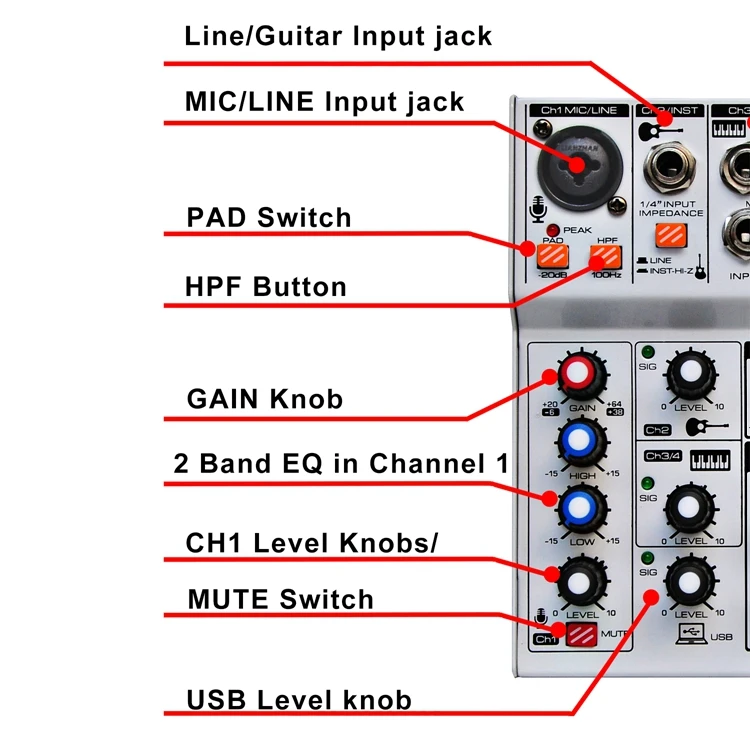 Freeboss AM-G04A USB Bluetooth Запись воспроизведения компьютера 4 канала Mic Line Insert Стерео Профессиональный звуковой микшер