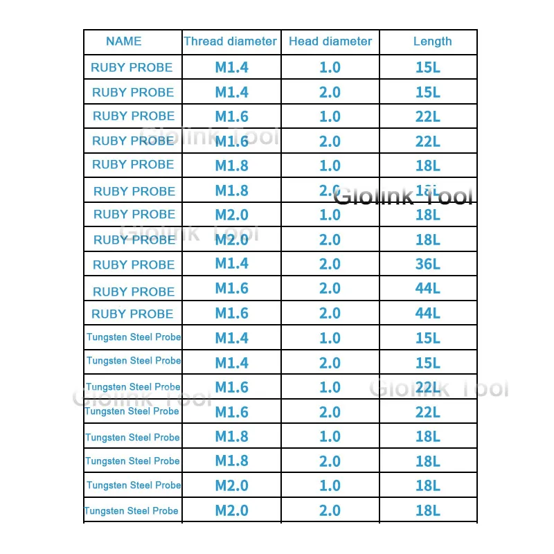 M1.4 M1.8 M2 резьба 2 мм Головка OD 15 мм 18 мм 36,5 мм длина Рубиновая головка штыревой Калибр микрометр наконечник рычаг циферблат тестовый Индикатор зонд