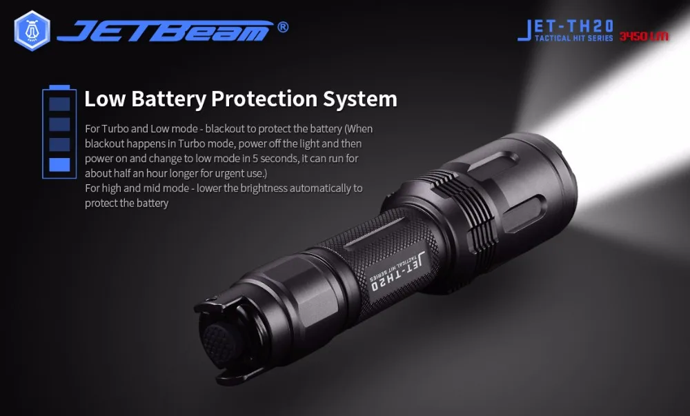 JETBeam TH20 светодиодный фонарик 3450 Люмен Cree XHP70 фонарик для самообороны с 1*18650 батареей