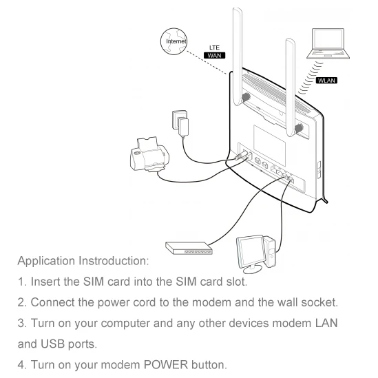 Huawei B593u-12 разблокирована 4 г LTE CPE промышленного Wi-Fi роутера, знак поставка в произвольной последовательности