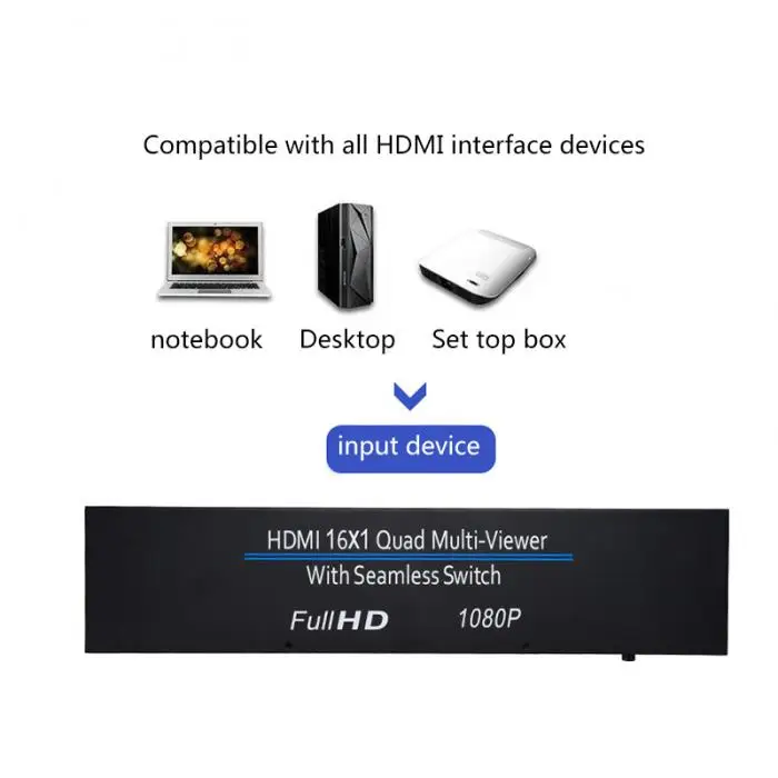 HDMI 16X1 Quad multi-просмотра с бесшовным переключателем разветвитель изображения 1080 P EM88