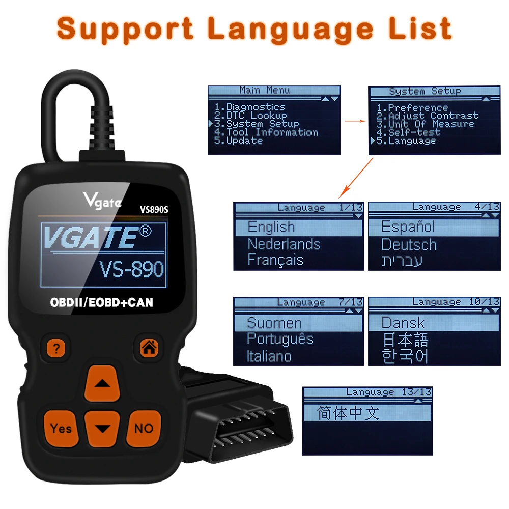 Автомобильный сканер Vgate Scantool Maxiscan VS890 OBD2 автомобильный сканер для диагностики VS890/VS890S obd2 OBD 2 Сканер Поддержка многоязычного