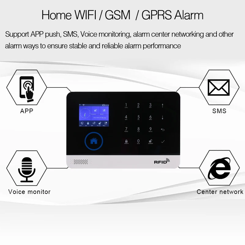 Беспроводная домашняя охранная Wi-Fi GSM GPRS Сигнализация приложение пульт дистанционного управления RFID карта Arm Disarm EN RU ES PL DE переключаемый