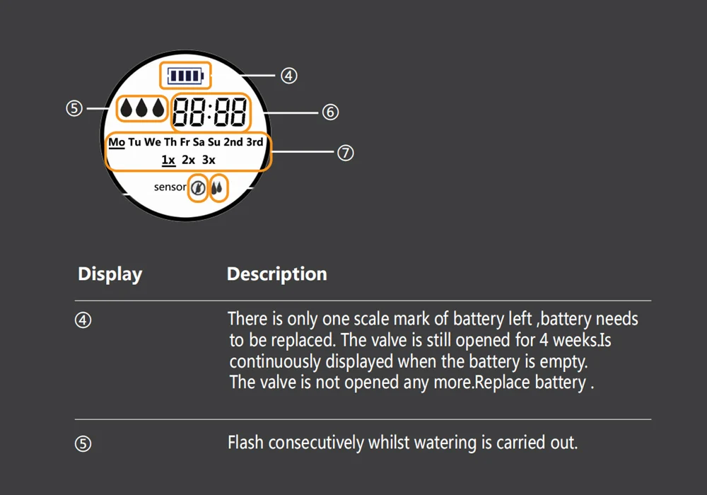 Automatic Electronic Water Timer002