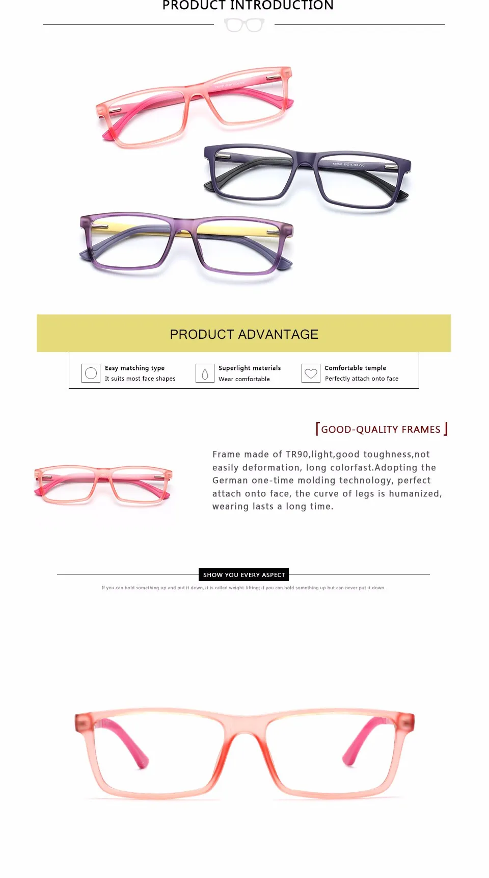 aeProduct.getSubject()