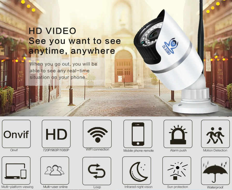 ZSVEDIO Surveillance Cameras CCTV Monitor IP Camera CCTV Camera WIFI  IP Cameras Outdoor Waterproof Night Vision Device Webcam (1)