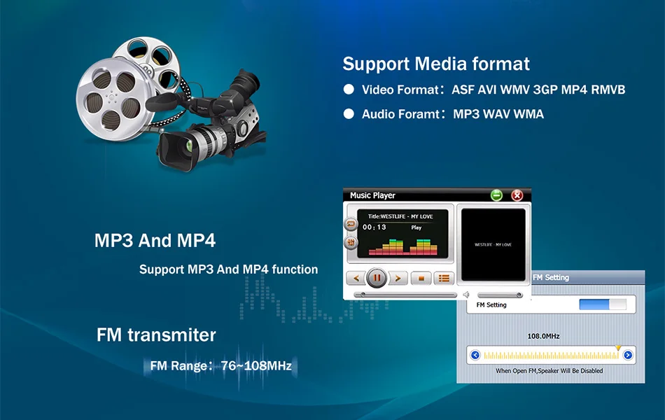 MP3MP4FM