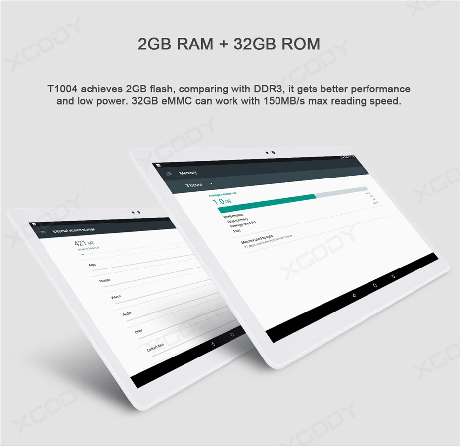 tablet 10.1 (3)
