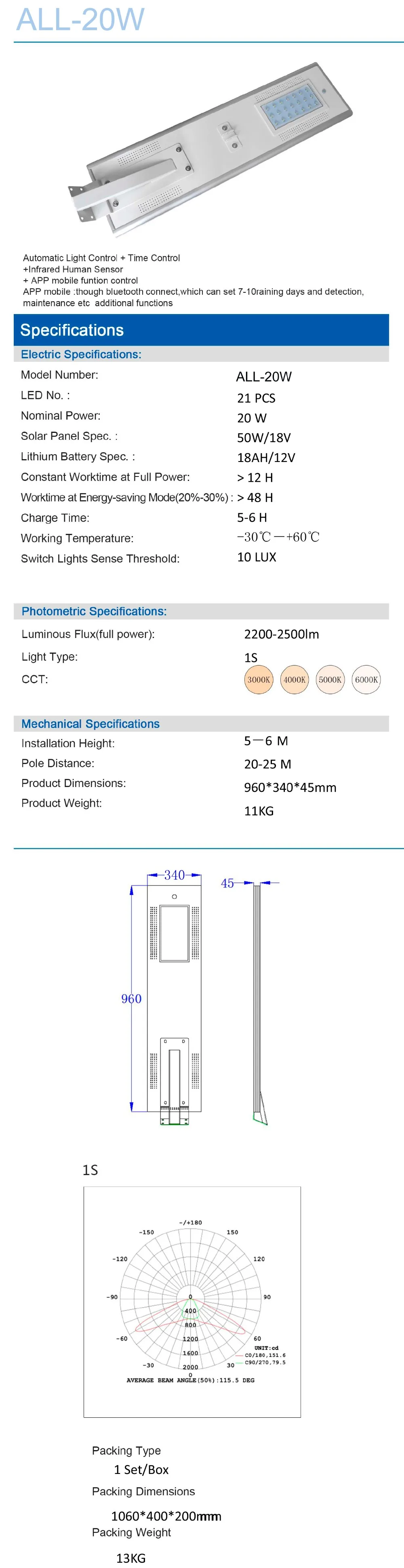 ALL-20W AIO Solar Street Light-SHOW