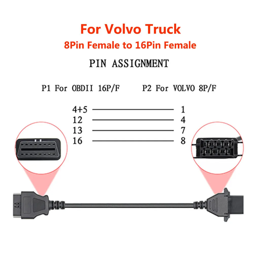 Hot sale OBD 2 II Connector Extension Cable For IVECO/VOLVO/Scania/Renault/BENZ/GAZ Trucks Diagnostic cable truck accessories