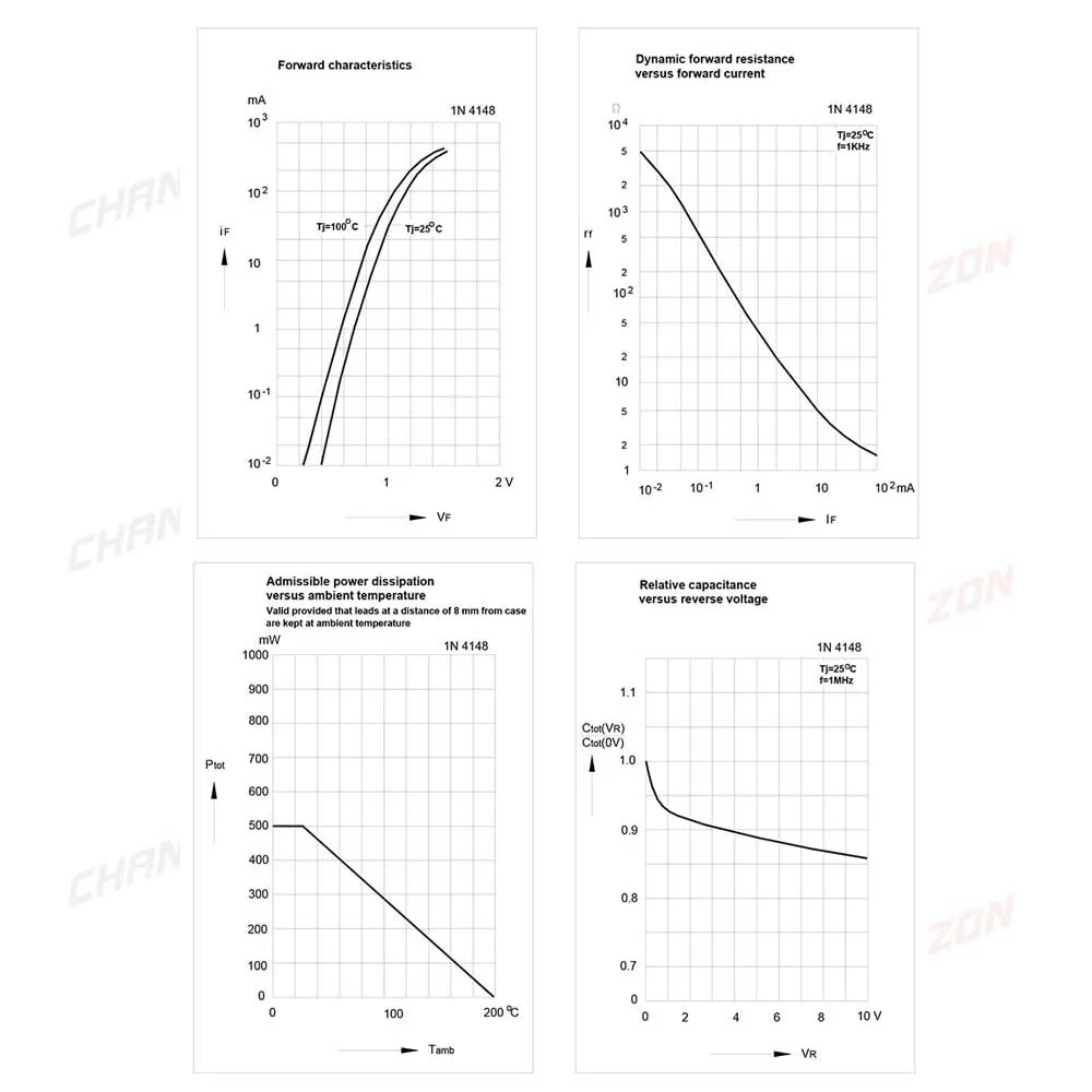 %E3%80%90Alizeker%20Mall%E3%80%91(10PCs)%201N4148%20Small%20Fast%20Switching%20Diodes%20Axial%20200mA%20100V%20DO-35%20(DO-204AH)%20IN4148%20IN%204148%20100%20-%20Image%206