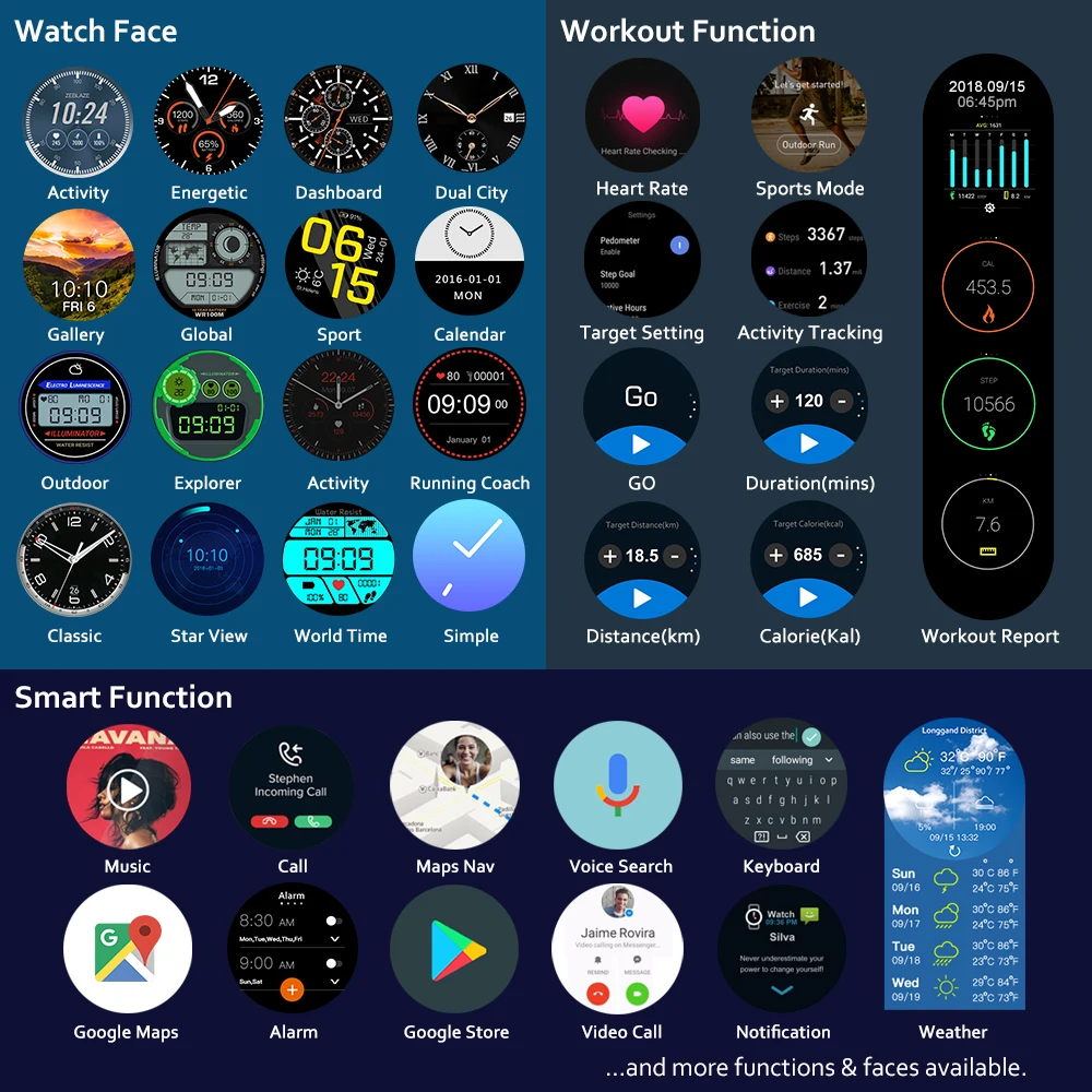 GPS WIFI Smart Watch Men Zeblaze THOR 4 PRO 4G SmartWatch SIM Bluetooth 4.0 16GB+1GB 5MP Camera 1.6 inch Crystal Display 600mAh (9)