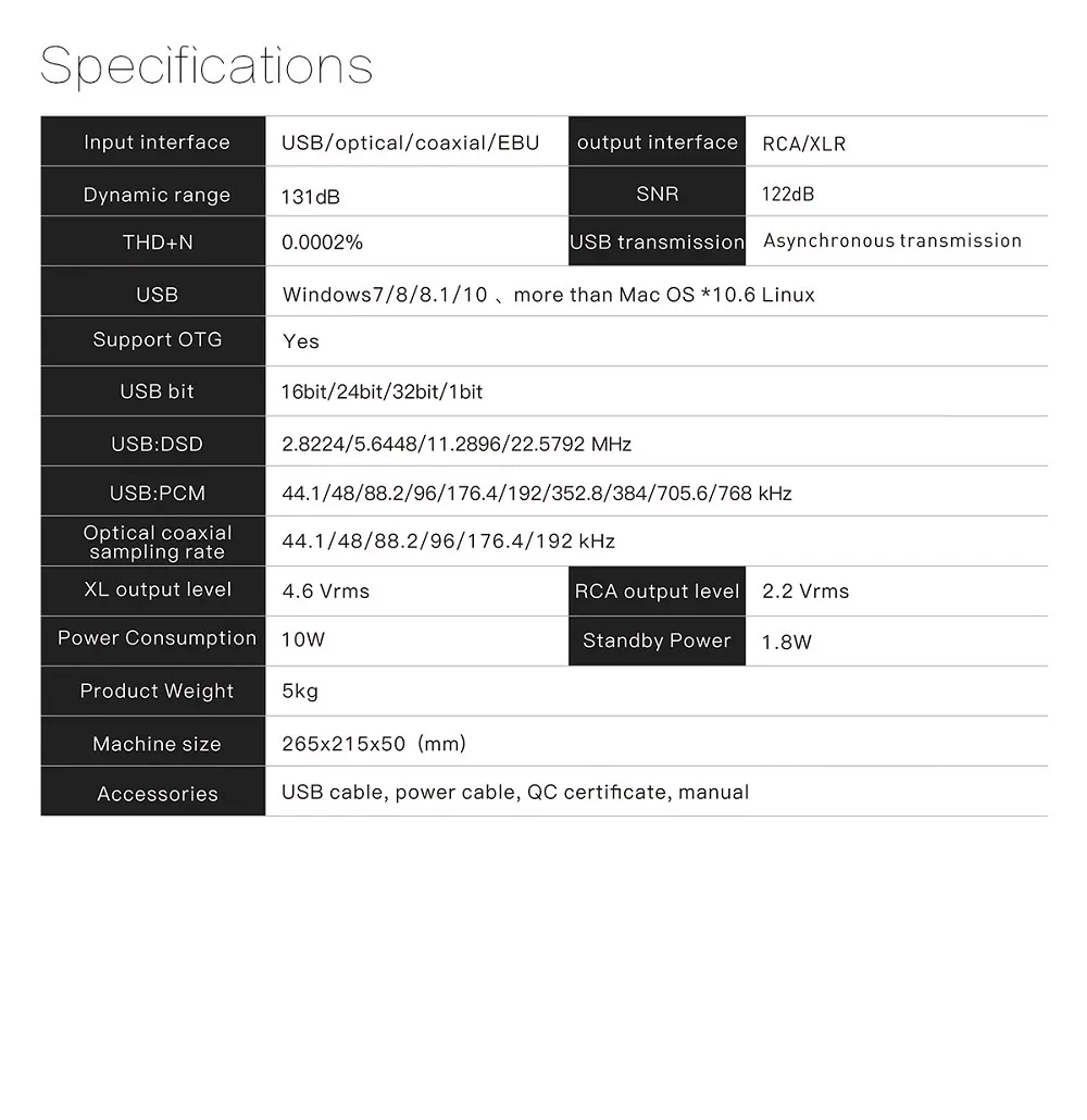 SMSL VMV D1 2* ES9038PRO высококачественный ЦАП 32 бит/768 кГц DSD512 USB/OPT/COAX/EBU вход RCA/XLR выход HIFI декодер