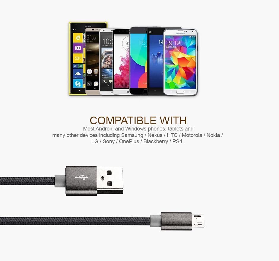 5V2. 1A Micro USB кабель, APPACS Быстрая зарядка USB ЗУ для мобильного телефона кабель 1 м 2 м 3 м кабель синхронизации данных для samsung htc LG Android