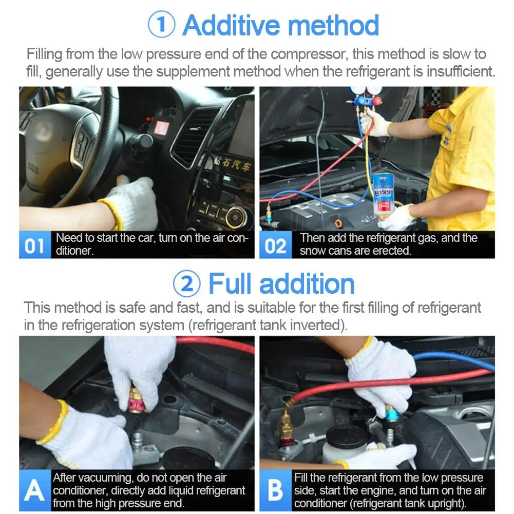 Car Repair Tool