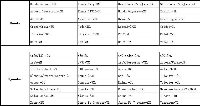 car-cover-size-list-05
