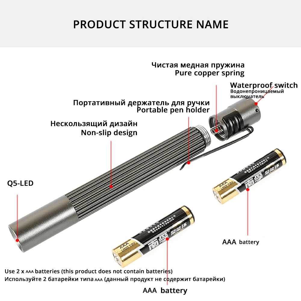 Портативный Зажим для ручки Q5 светодиодный фонарик нескользящий водонепроницаемый алюминиевый сплав супер яркий мини-фонарик Питание от 2 батареек AAA
