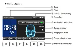 ZKsoftware IFACE 702 Лица и Отпечатков Пальцев Биометрический Считыватель посещаемость Времени