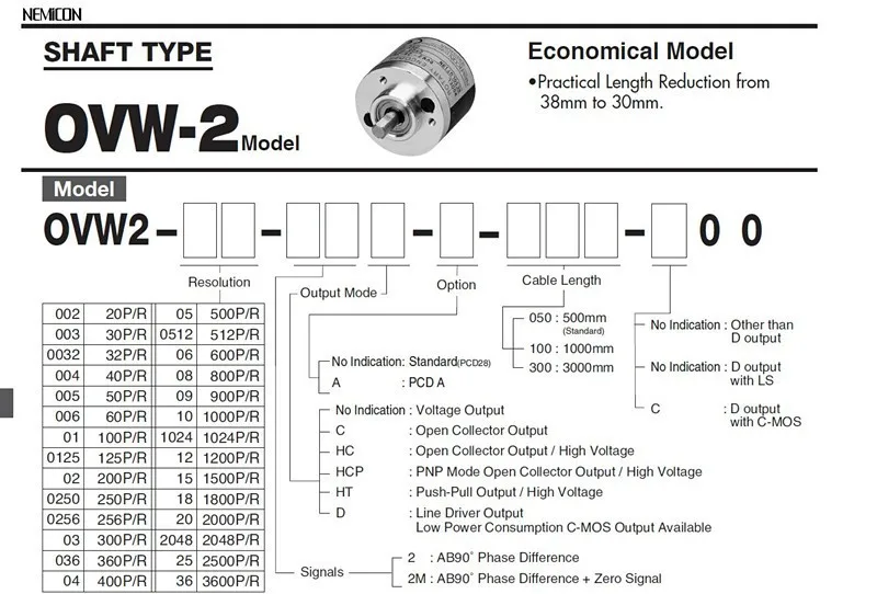 1 шт. NEMICON энкодер OVW2-1024-2MHT/1024 линия 1024 P/R экономичный NEMICON энкодер