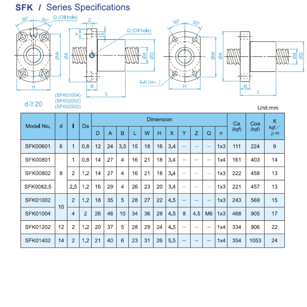 TBI 1202 1204 12 мм шариковый винт SFU1204 SFK1202 C7 с шариковой гайкой SFU SFK SFS для ЧПУ комплект 300 мм