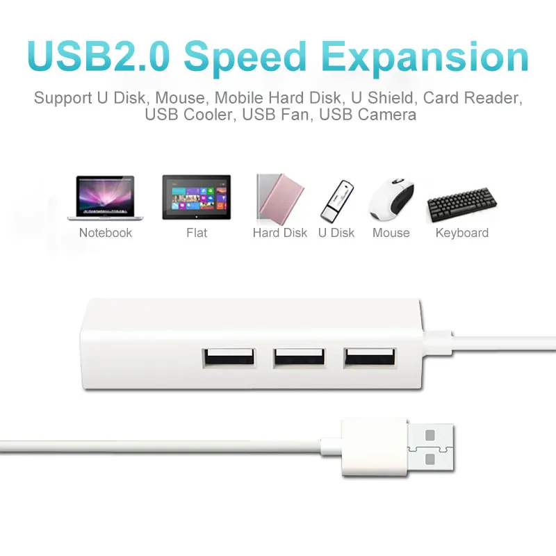 USB Ethernet адаптер USB 2,0 к RJ45 Lan концентратор USB 3 порта сетевая карта для XiaoMi коробка для Mac OS планшет LapPC переключатель Ethernet USB