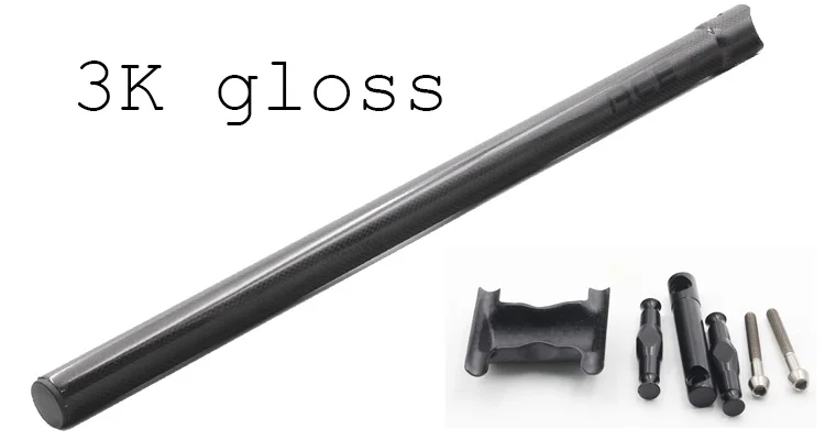 3K-GLOSS