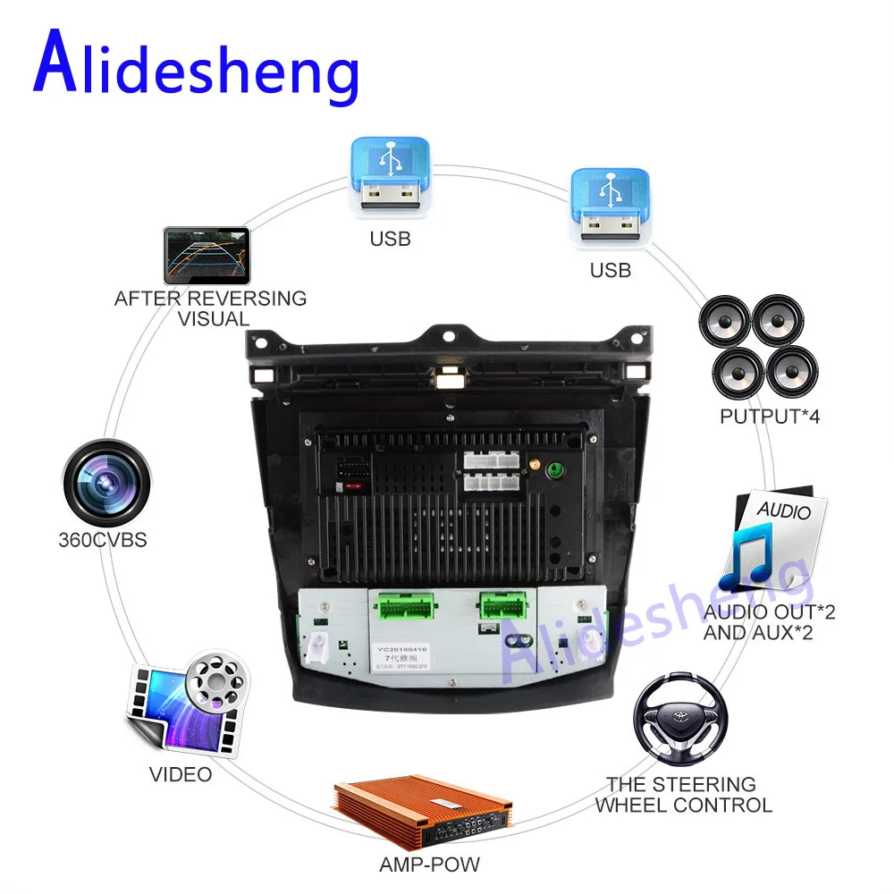 Best Android 7.1 Car DVD Player 2G+32G for Honda Accord 7 2003 2004 2005 2006 2007 stereo Car Radio GPS Navigation Multimedia player 2