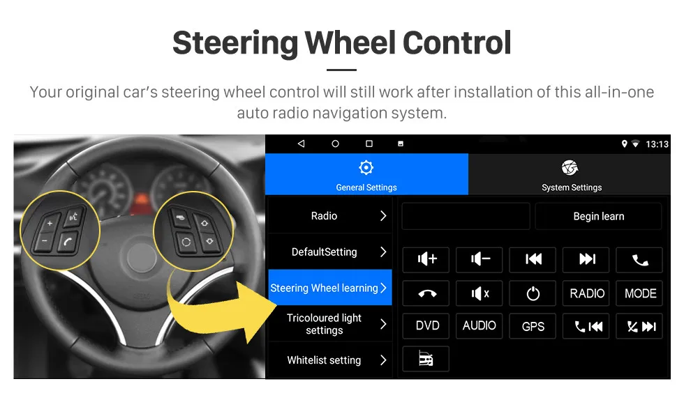 Clearance Harfey Stereo HD GPS Navi 8 core 9" Head Unit Android 8.1 For TOYOTA Sienna 2015 Autoradio Player Support Steering Wheel Control 9 Clearance Harfey Stereo HD GPS Navi 8 core 9" Head Unit Android 8.1 For TOYOTA Sienna 2015 Autoradio Player Support Steering Wheel Control 9