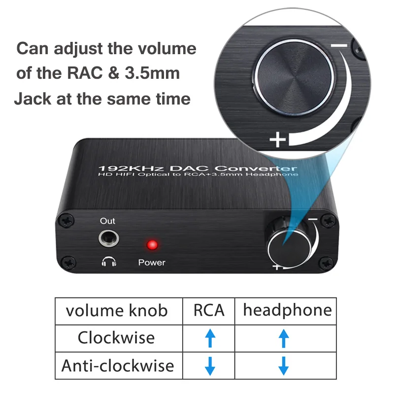  Neoteck 5.1CH Audio Decoder DAC Digital 5.1CH DTS AC-3 to 2.0CH Analog Audio Converter SPDIF Optica