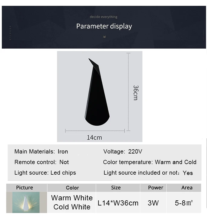 Parameter
