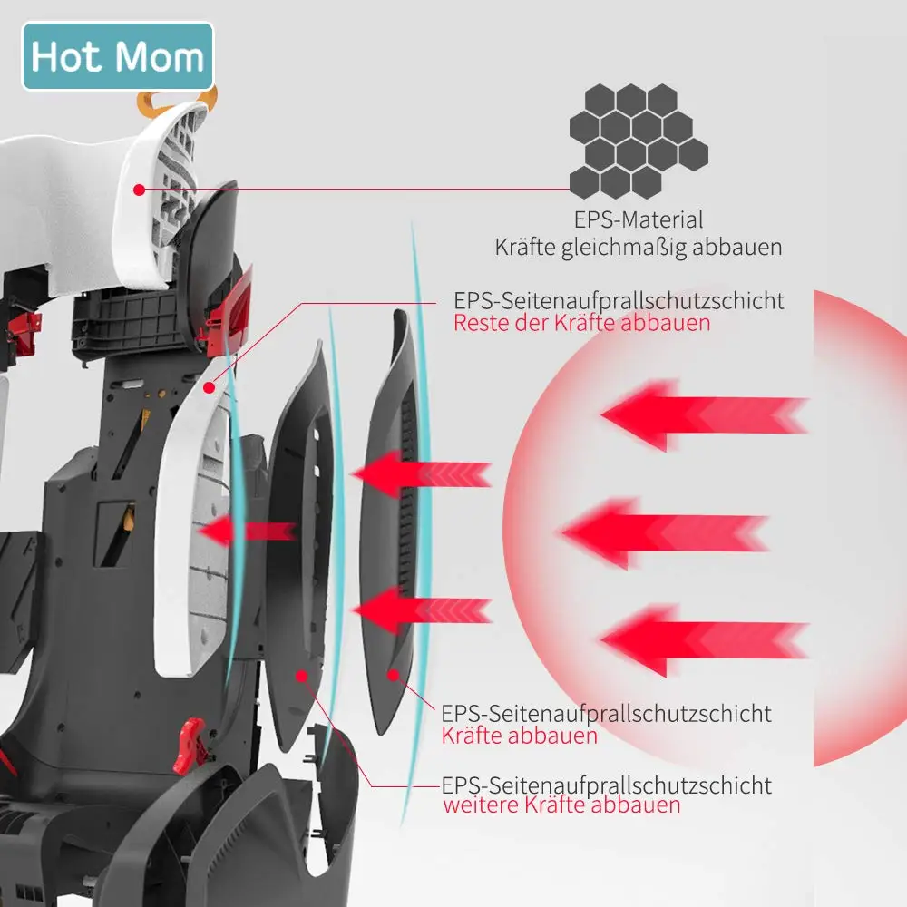 Мама и папа Детское Автокресло группы 1 2 3 Кабриолет лежащего ISOFIX детское