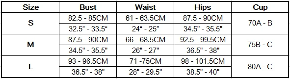 Sizing
