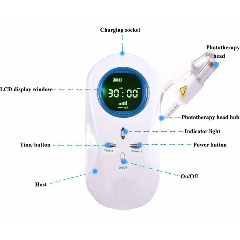 Sinusitis Nose Therapy Cold Laser Therapentic Device Low Lever Laser Therapy Rhinitis Allergy Rhinitis 650nm Hyperviscosity