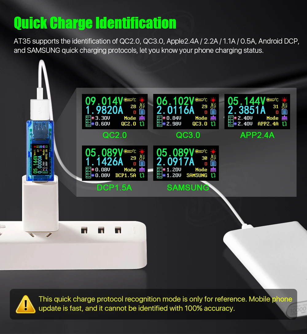RD AT35 AT34 5 цифр USB 3,0 цветной ЖК-Вольтметр Амперметр Напряжение измеритель тока мультиметр Зарядка батареи банк питания USB Тестер