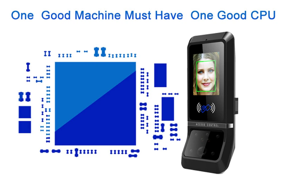 Face Recognition