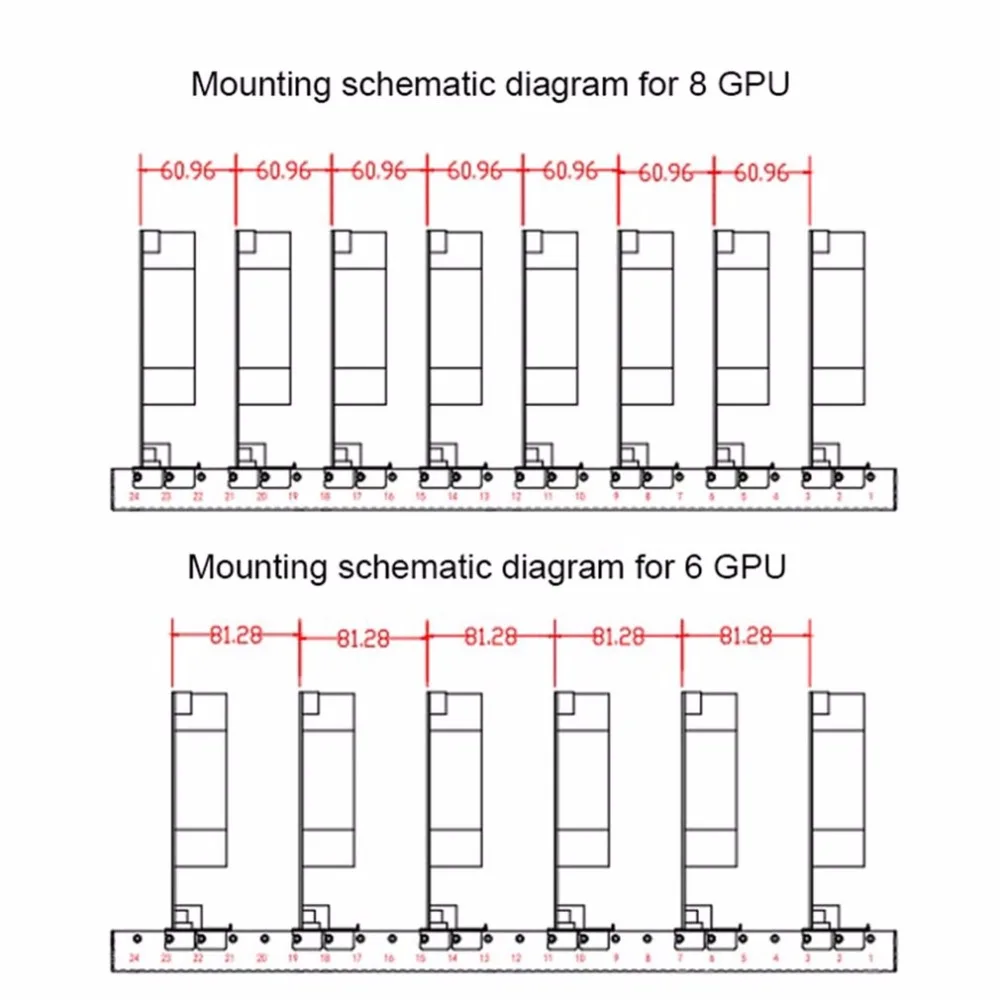 Открытая воздушная рама Ферма для майнинга оверли ЧЕХОЛ СТОЙКА ДЛЯ 6 GPU для ETH компьютерное шасси Шахтер рамка чехол для эфириума для биткоина