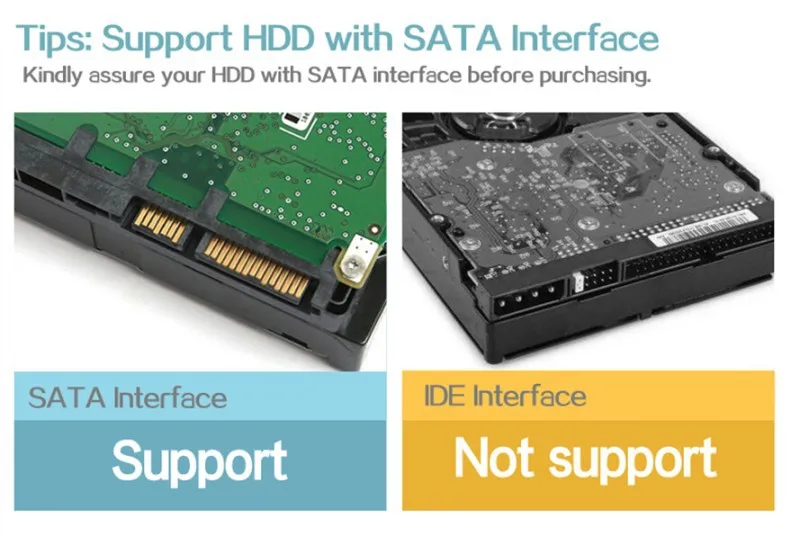 ORICO USB 3,0 на SATA 3 отсек внешний HDD док-станция для 2,5 3,5 дюймов HDD SSD с 3 отсеками с функцией клона Поддержка 8 ТБ* 3