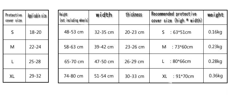 3186906388_322839970_conew1