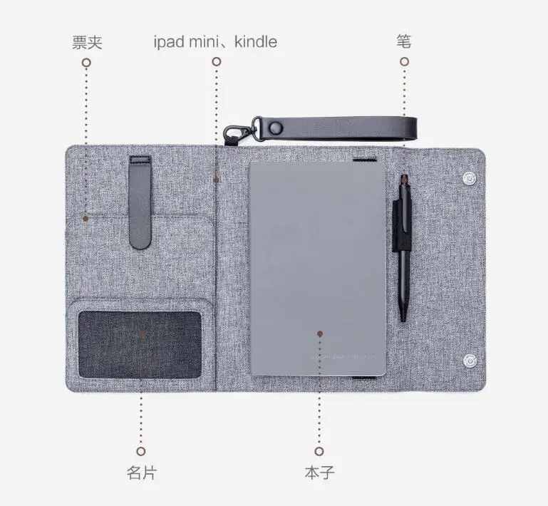 Xiaomi 90 Simple Multifunctional Handbag Waterproof Business Oxford Cloth Cover with Diary Notebook Pockets and Pen Portable Bag (3)