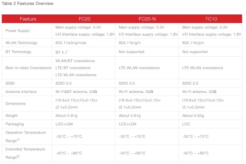 QQ20180314162003