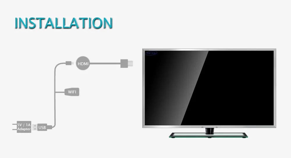 WECAST E18 беспроводной 1080P HDMI ключ медиа RK3036 ТВ-палка Wifi Дисплей приемник Поддержка Miracast Airplay DLNA для Android/IOS