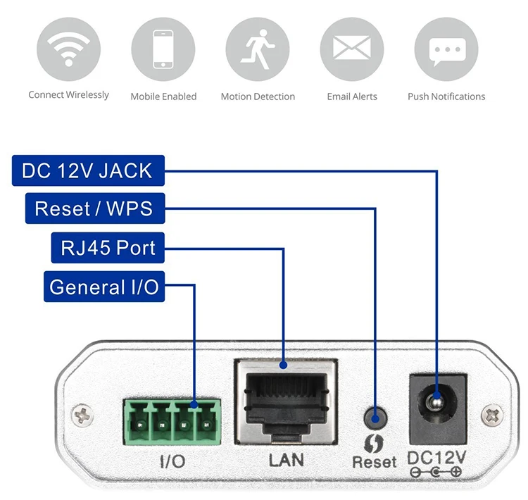 Маленькая Wi-Fi беспроводная P2P IP камера onvif микро sd карта домашняя камера безопасности детектор движения Аудио Видео Мини Сеть CCTV IPcam