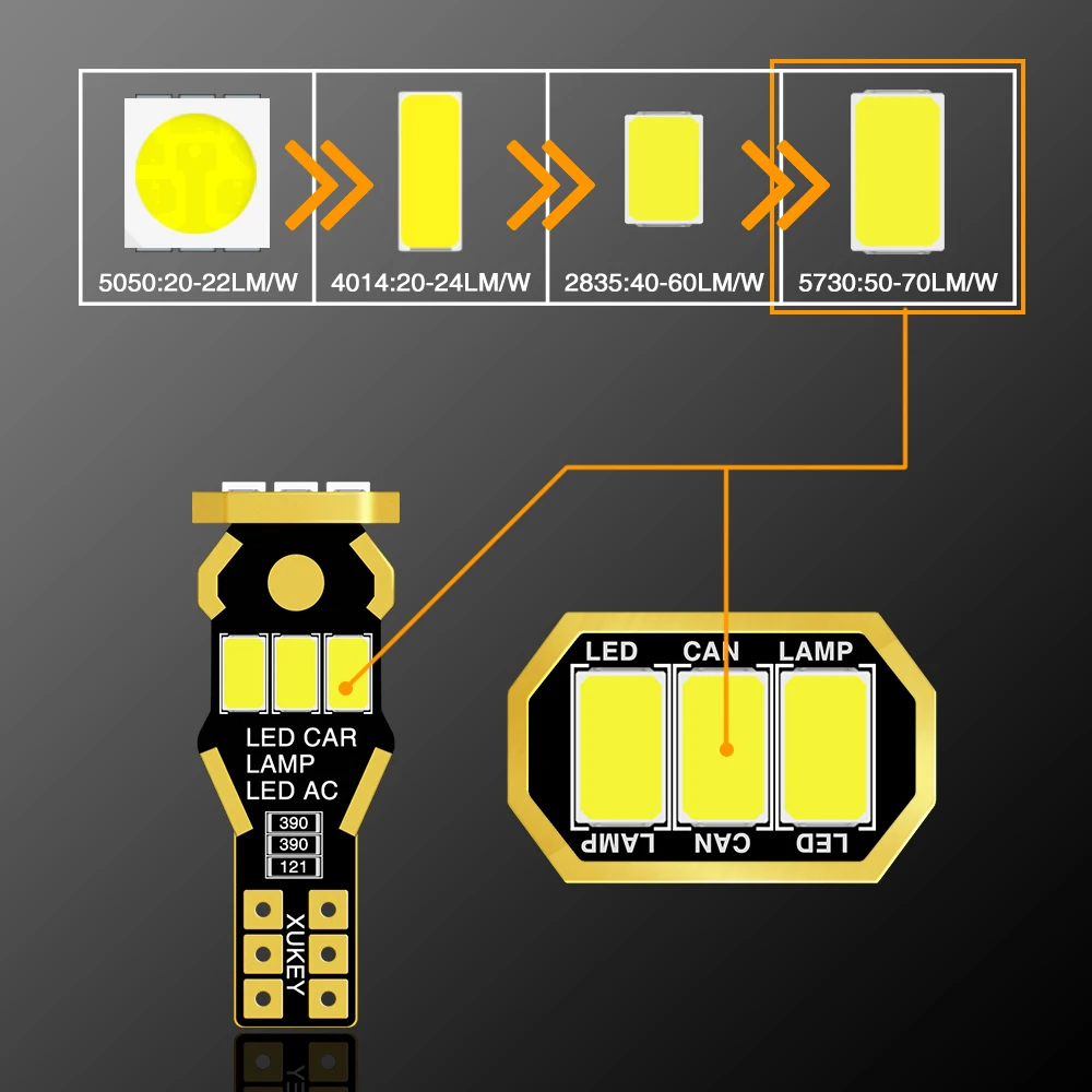 Xukey W16W T15 светодиодный автомобильный светильник заднего хода 920 912 921 клиновидные лампы CAN-bus боковой светильник s парковка T10 резервный светильник s HID Белый 9SMD