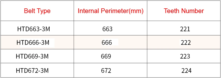 3m-669-2