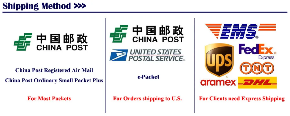 SHIPPING METHOD